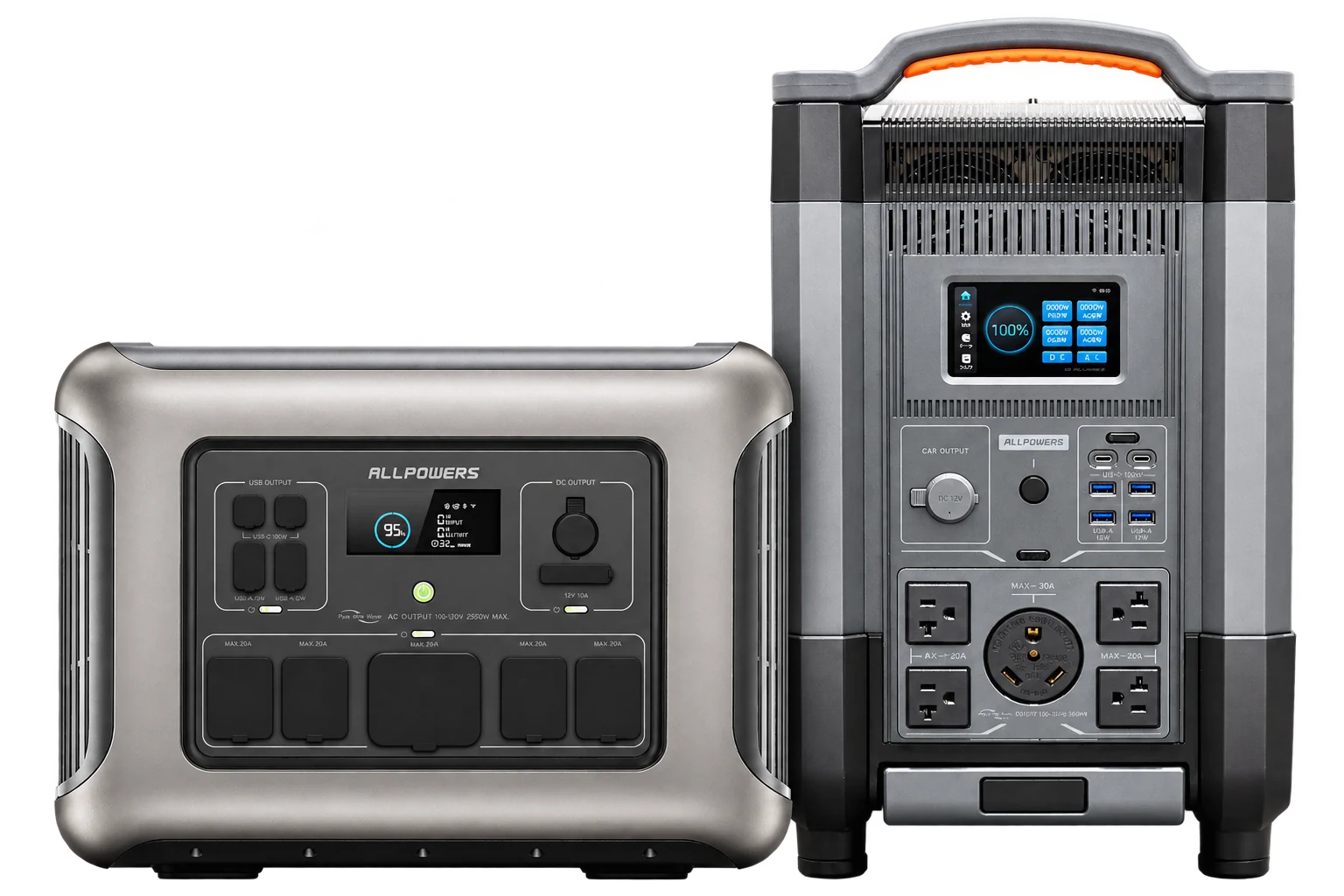 Электростанции ALLPOWERS: компактная R2500 V2 и R4000 с увеличенным запасом энергии